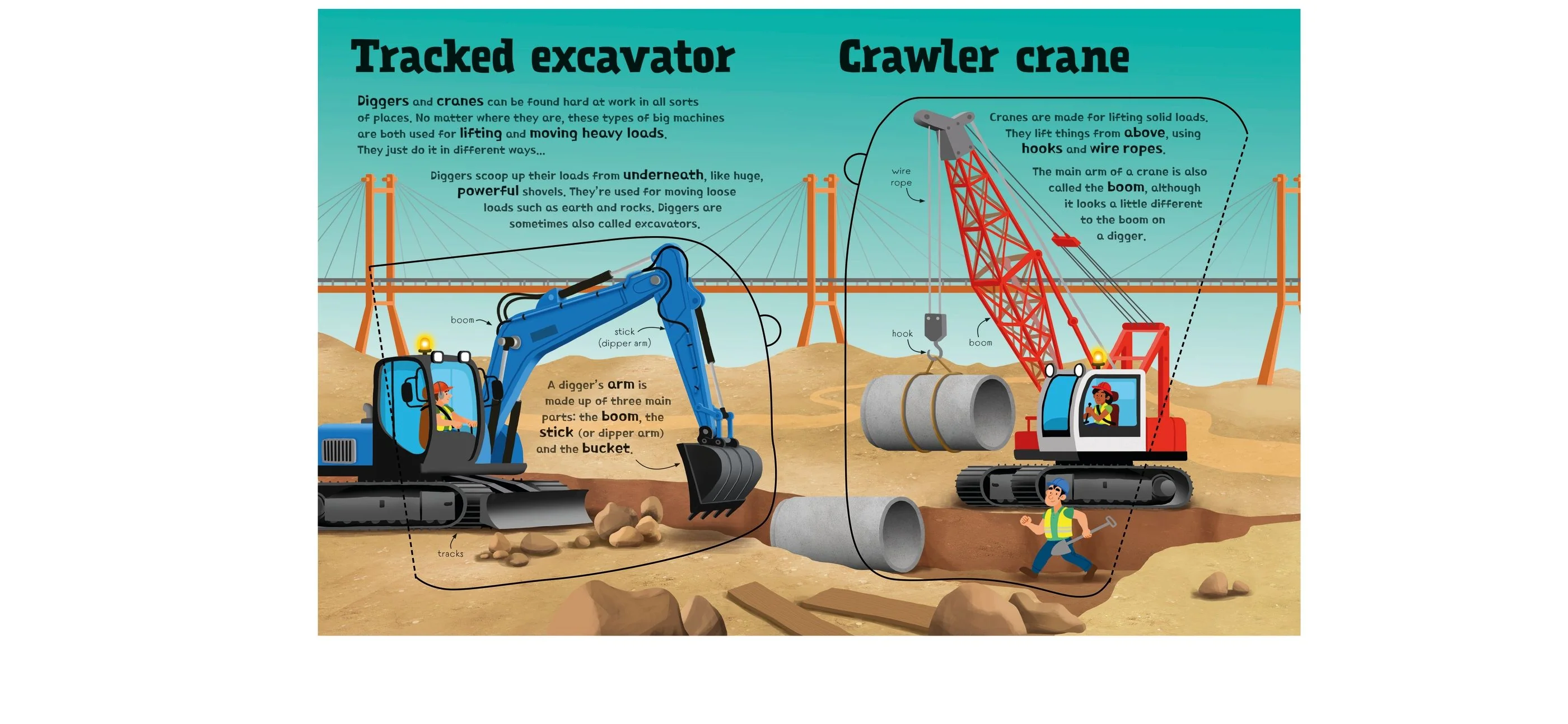Great Big Diggers With Great Big Flaps Board Book - Image 2